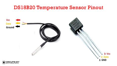 Sensor Ds18b20 Lowest Price, Save 69% | jlcatj.gob.mx