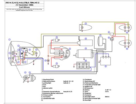 2002 Ural Patrol Wiring Diagram