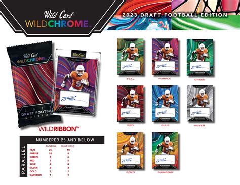 2023 Wild Card WILDCHROME Football Cards