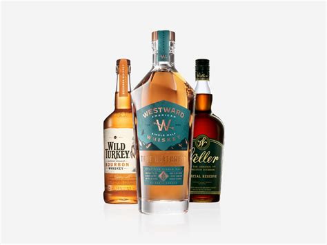 20 Best American Whiskey Brands | Man of Many