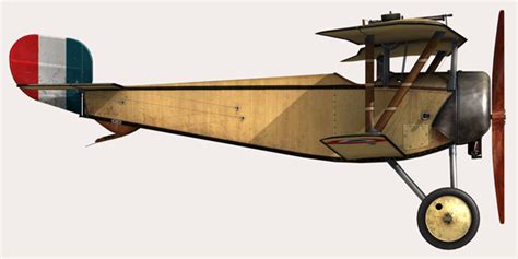 Nieuport 11 C1 : Question réponse - Check-Six Forums