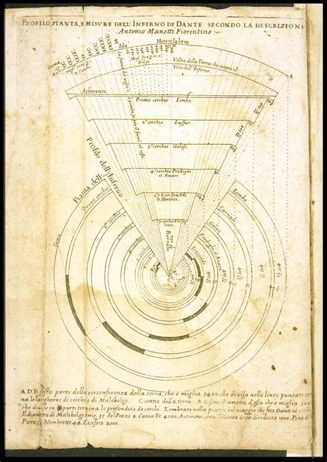 Mapping Dante's Inferno, One Circle of Hell at a Time - Atlas Obscura