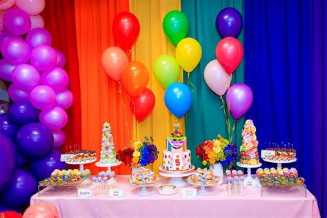 10 Birthday Ideas for Kids That are Setting the Trends for 2020 ...