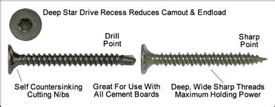 Cement Board and Tapcon Cement/Masonry Screws - Star Drive Wood Screws ...