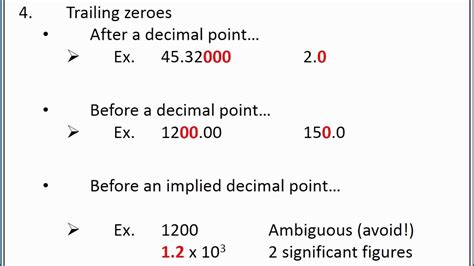 Example Of Significant Figures In Chemistry