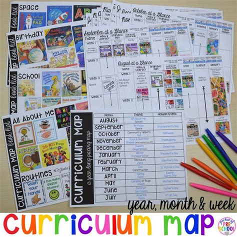 Home - Pocket of Preschool | Curriculum mapping, Kindergarten curriculum map, Kindergarten ...