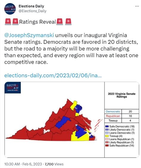 “Elections Daily” Inaugural 2023 VA State Senate Rankings Show Dems ...