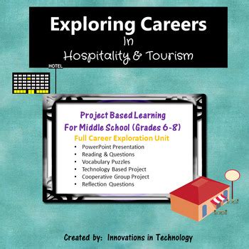 Exploring Careers: Hospitality & Tourism by Innovations in Technology