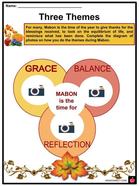 Mabon Worksheets| History, Symbols & Traditions For Kids