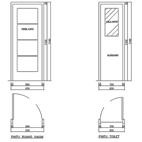 Lebar Pintu Pagar Untuk Mobil - Homecare24