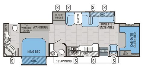 2015 Jayco Seneca Specs & Floorplans