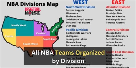 All NBA Teams Organized by Division