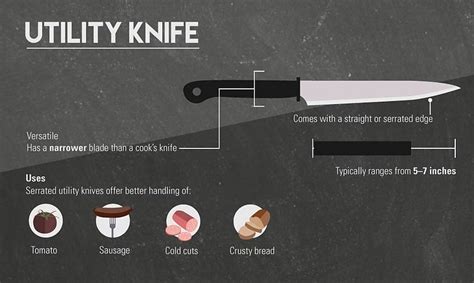 Best Utility Knife 2017 – Reviews & Buyer’s Guide (November. 2024)