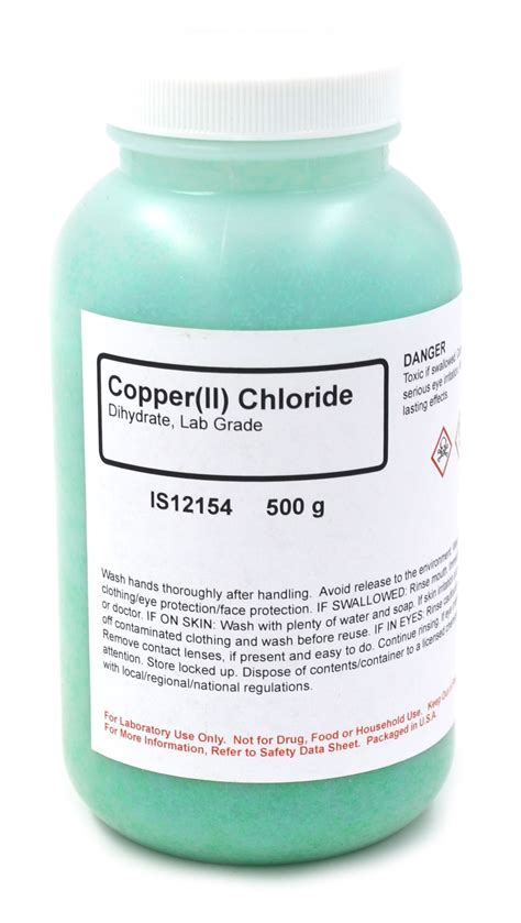 Copper Chloride