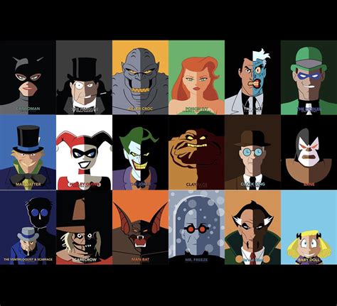 Strictly from Batman (The Animated Series 1992), who was your favorite ...