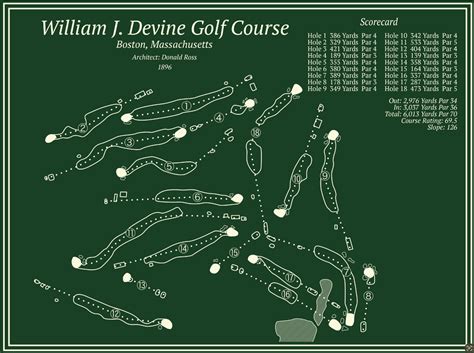 William J. Devine Golf Course – Course Maps