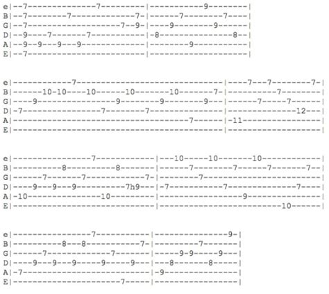 30 Guitar Riffs That Are Fun To Play & Sound Awesome - Page 2 of 2