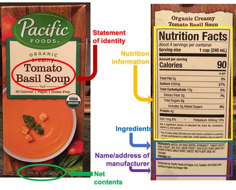 Understanding Food Labels – Nutrition: Science and Everyday Application, v. 1.0