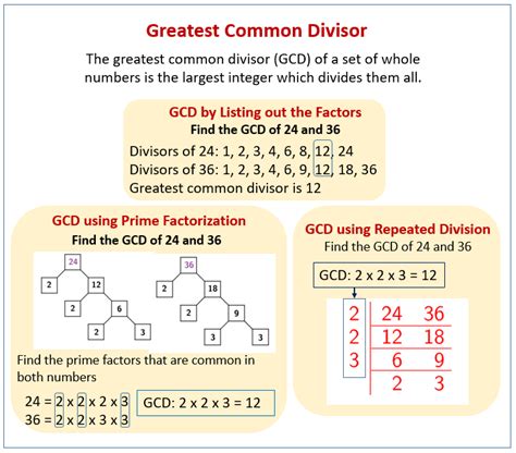 Greatest Common Divisor (examples, solutions, worksheets, videos, games, activities)