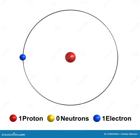 Diagram Of Hydrogen Atom