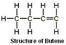 carbon and its compounds unsaturated hydrocarbons