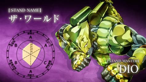 Stand Master Dio wallpaper, JoJo's Bizarre Adventure: Stardust ...