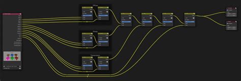 Blender compositing render layers(passes) - Artisticrender.com