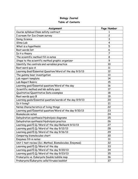 Biology Journal Table of Contents Assignment Page Number