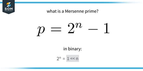 Semiprime | Definition & Meaning