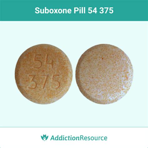 Suboxone Pill Usage Guide: Dosage, Side Effects and Precautions