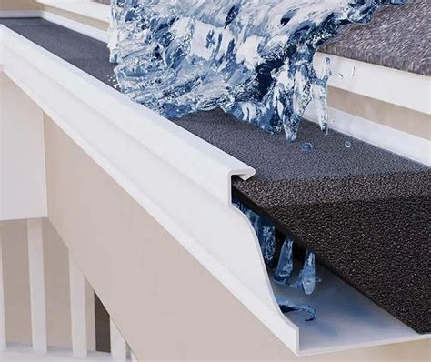 5 Types of Gutter Guards (Pros and Cons) - Designing Idea