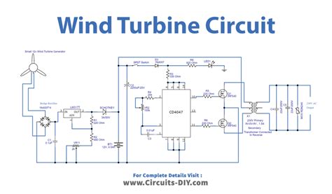 Home Wind Turbine Circuit