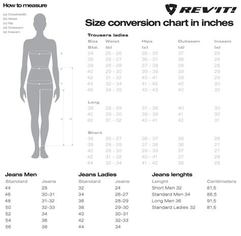 Revit Size Chart: A Visual Reference of Charts | Chart Master