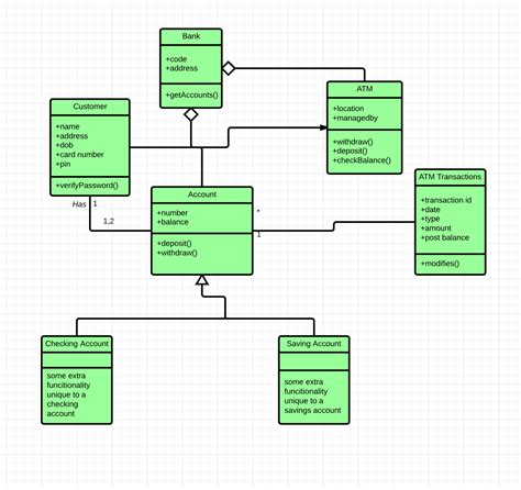 [DIAGRAM] Eye Diagram For - MYDIAGRAM.ONLINE