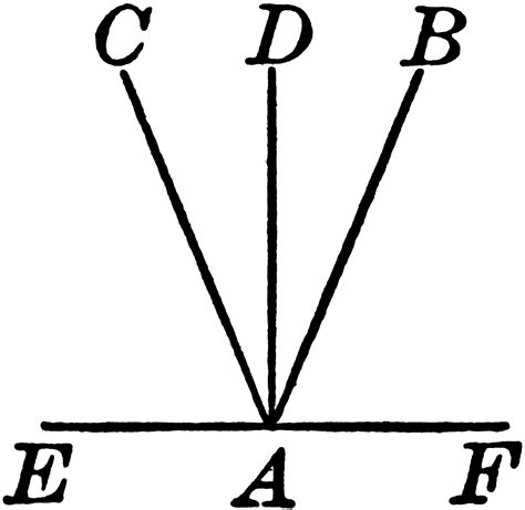 Bisected Angle | ClipArt ETC