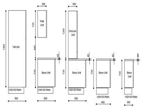 Standard Size Kitchen Wall Cabinets | Kitchen cabinet dimensions ...