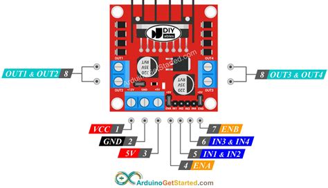 Chlapík Stupeň Celsia Poškozené arduino stepper motor driver l298n refrén Rukopis Námořník