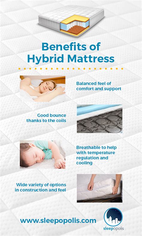 Memory Foam Mattress Benefits - Anna Furniture