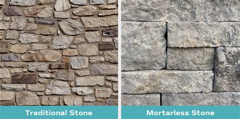 How to Install Stone Veneer: The Ultimate Guide - Evolve Stone