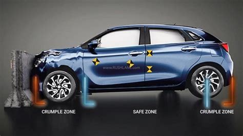 Maruti Suzuki explains crumple zones - Shifting-Gears