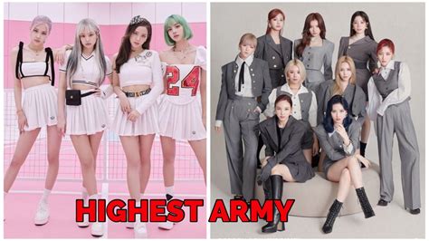 Twice Or Blackpink: Which K-Pop Group Has The Highest Army? | IWMBuzz