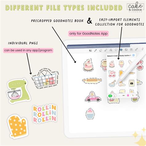 Baking Illustrations Pack - Baked in Color - Digital Planner Stickers ...