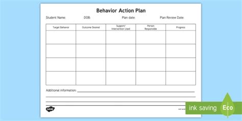 Behavior Action Plan Form - Classroom Management - Twinkl