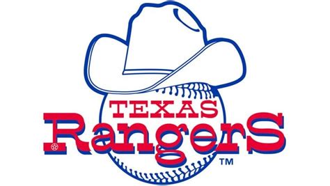 Texas Rangers Logo and symbol, meaning, history, PNG, brand