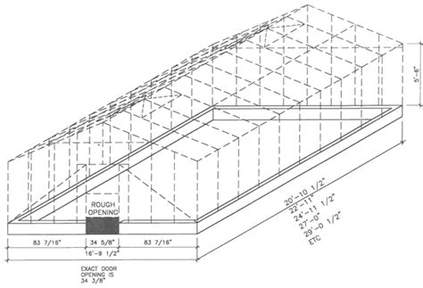 Cottage 16' Wide Greenhouse Dimensions