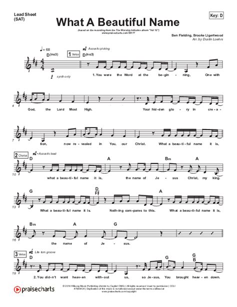 What A Beautiful Name Sheet Music PDF (The Worship Initiative ...