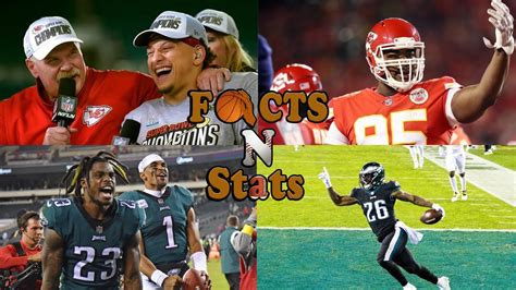 2023 SUPER BOWL RECAP! EAGLES VS CHIEFS! IS THE NFL SCRIPTED!? TOP 5 ...