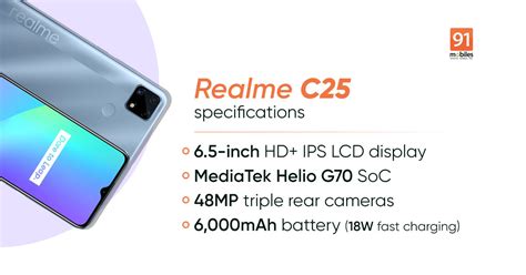 Realme C25 launched with 6,000mAh battery: price, specifications