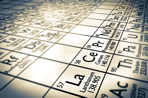 Rare Earth Elements: What Are They? Who Has Them? - IER