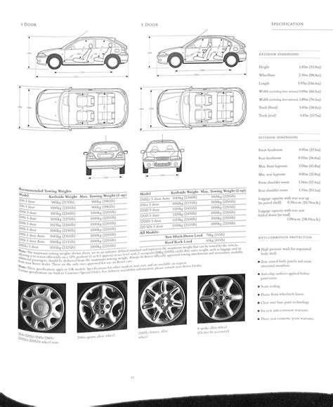 1995 Rover 200 Brochure - Motormedia